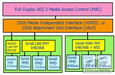 ǧԽf ʮf̫Wxжh_Wjg