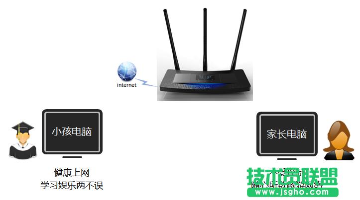 TL-H39RTô׌ֻLWWվ 