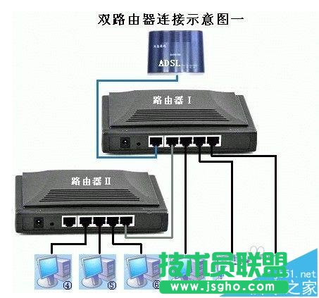 ·ԓôO(sh)(lin)W(wng)?