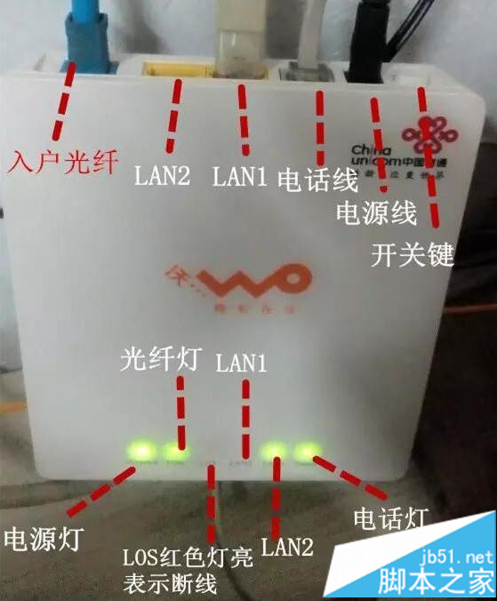 wBӟo(w)·ô (lin)