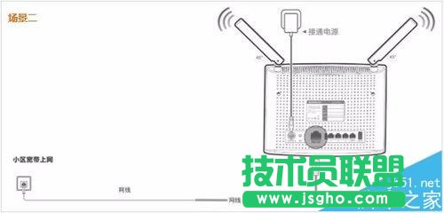 Tenda騰達(dá)AC9路由器怎么設(shè)置上網(wǎng)?