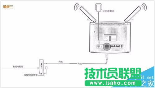 Tenda騰達(dá)AC9路由器怎么設(shè)置上網(wǎng)?