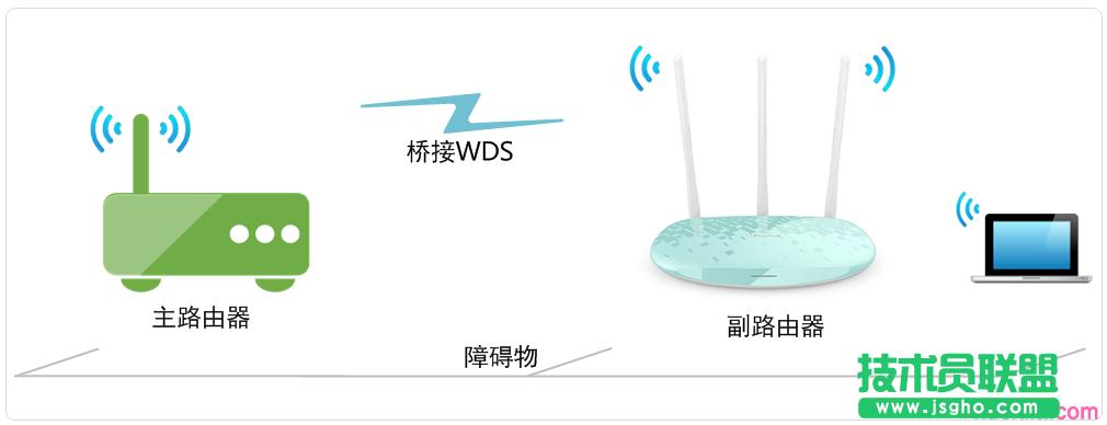 ·tplink882ôßo (lin)