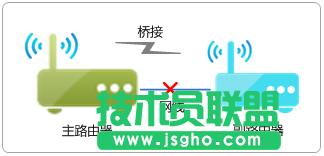 ·tplink882oӲϾWôk