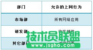 tp·wvr450gL(wn)ôO(sh) (lin)