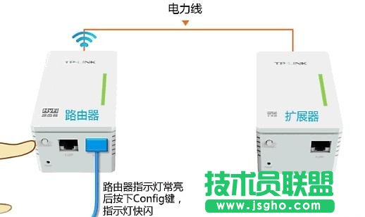 TP-link HyFi智能無(wú)線路由器怎么設(shè)置