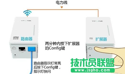 TP-link HyFi智能無(wú)線路由器怎么設(shè)置