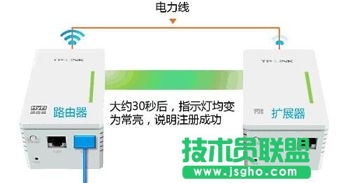 TP-link HyFi智能無(wú)線路由器怎么設(shè)置