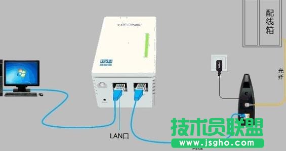 TP-link HyFi智能無(wú)線路由器怎么設(shè)置