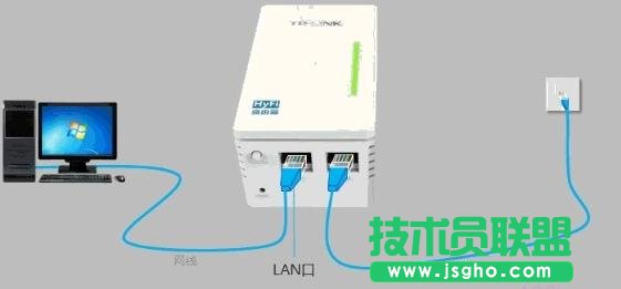 TP-link HyFi智能無(wú)線路由器怎么設(shè)置