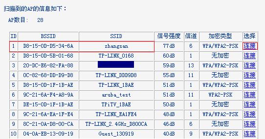 TP-Link TL-WR742N路由器WDS橋接如何設(shè)置