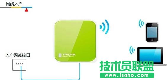 tplink wr702nôO