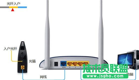 tplink؈OúoϾWôk 