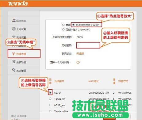 v_(d)·O(sh)ßo^