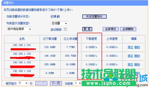 ͨ^·鿴W(wng)_XռþW(wng)ٸ4