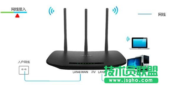 怎么設(shè)置TP-Link TD-W89941N無線路由模式