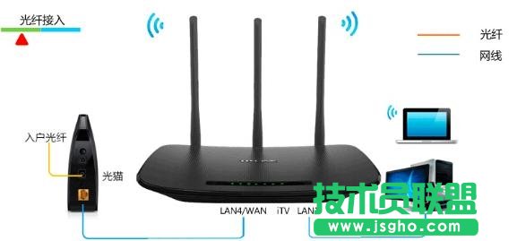 怎么設(shè)置TP-Link TD-W89941N無線路由模式