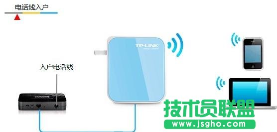 TP-Link tlwr800nôO