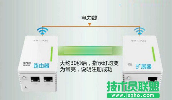 TP-Link؈ô䌦DԔ