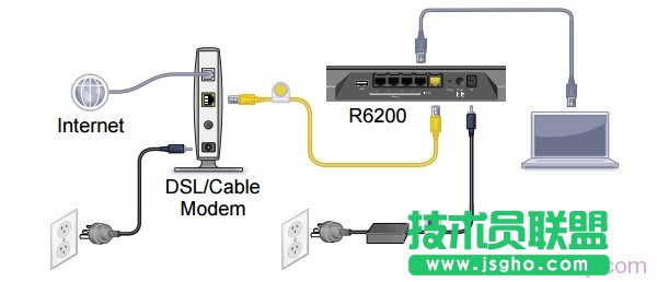 Ԓ/wrW(wng)R6200·_BBӷʽ