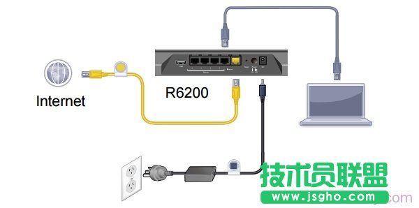 W(wng)rW(wng)R6200·_BBӷʽ