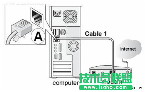 W(NETGEAR)o·OÈDĽ̳ (lin)̳
