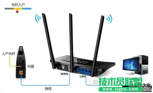 ֙COßo· ְֽʹ֙CO·