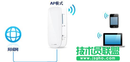 tp-link150mo·ôO