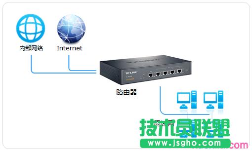 tp450g·ôO(sh) (lin)