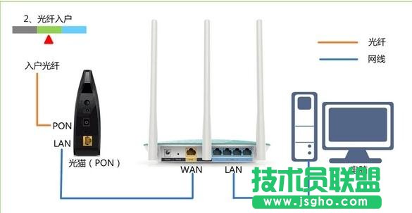 tplink·885nôO