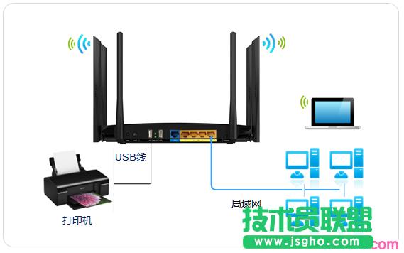 tplink·wdr7500ôusbӡ 