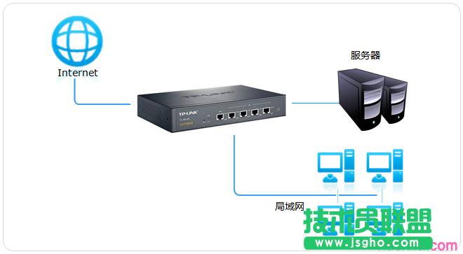 tp·wvr450gôO(sh)̓M(w) (lin)