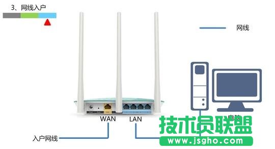 tplink wr882n·O÷