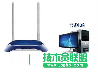 O(sh)tplink·APģʽ (lin)