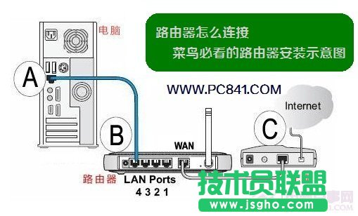 TP-Link·ôO TP-Link TL-WR886N·Oý̳