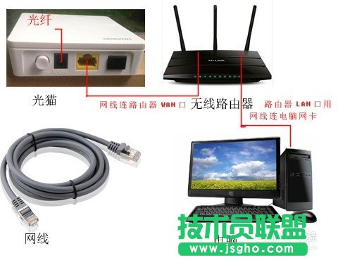 νMͥW(wng)j(lu) ·MW(wng)ԔDĽ̳