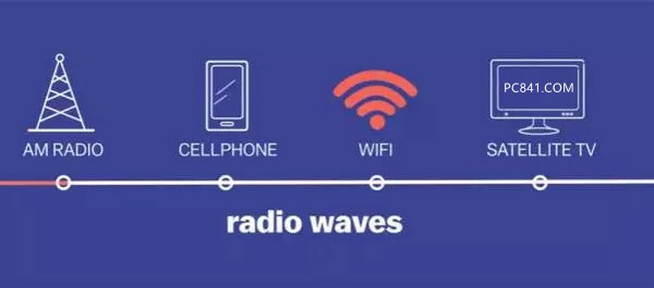 WiFiԽԽôk(yu)·[λW(wng)ٷ