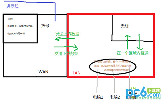 ·QC؈ʲô^e