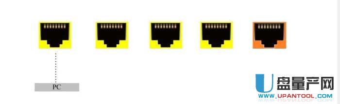 ӍK2Pԭ22.7.8.xˢC̳