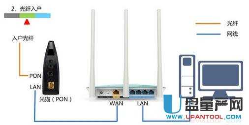 tplogin.cno·OóԔ̳