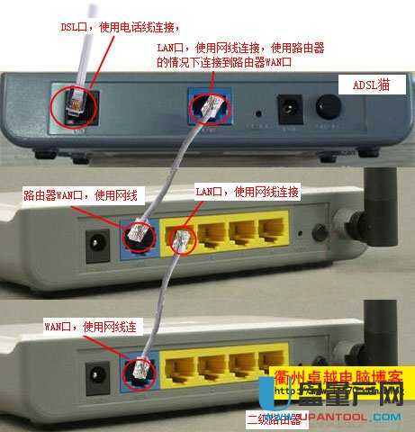 ɂ·ôBOòͬrϾWķ̳