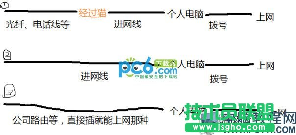 ·/QC/؈÷քeʲô,·/QC/؈֮gą^(q)e