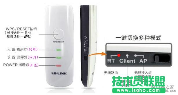 o(w)·ô(sh)F(xin)֙C(j)ϾW(wng)