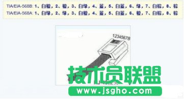 TP-Link·ܴa鿴WIFIܴa̳   (lin)