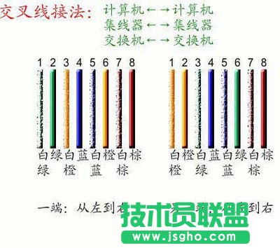 鿴TP-Link·o(w)WiFiܴa