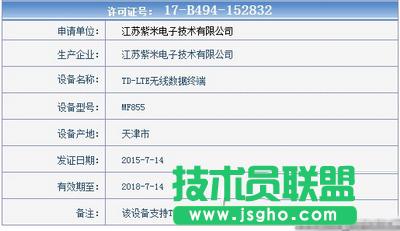 СmifiS·ô СmifiS·Å(sh)