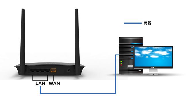 ӍPSGϵ·OÈDĽ̳ 