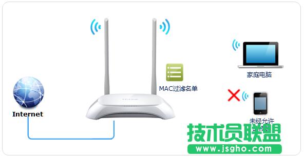 TP-LINK·ֹoWO÷ 