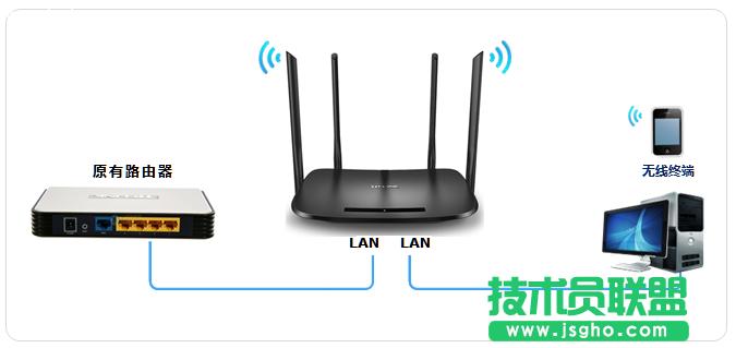 TL-H69RDOîɟoQCʹ (lin)