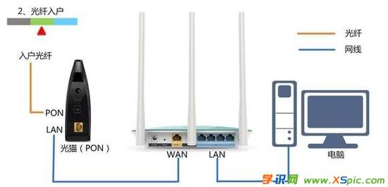 ӍPSG1218·ôO(sh)ϾW(wng)